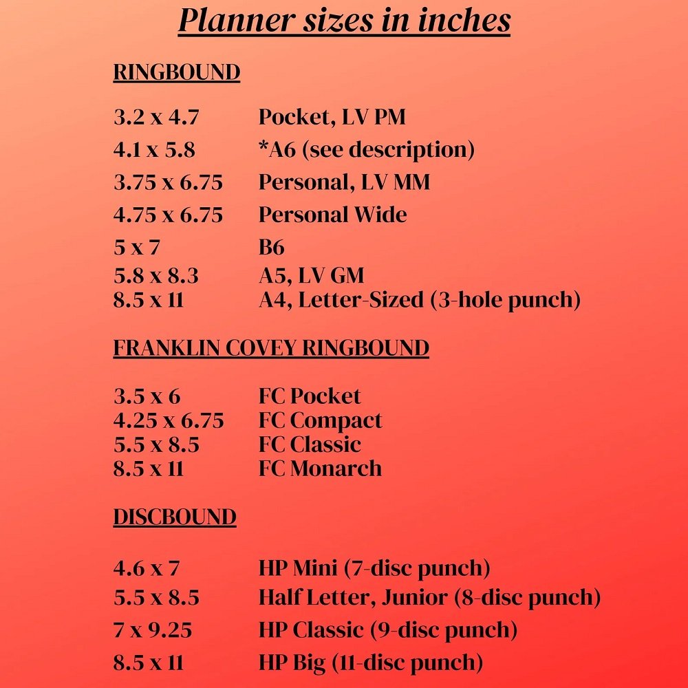 Planner Tool