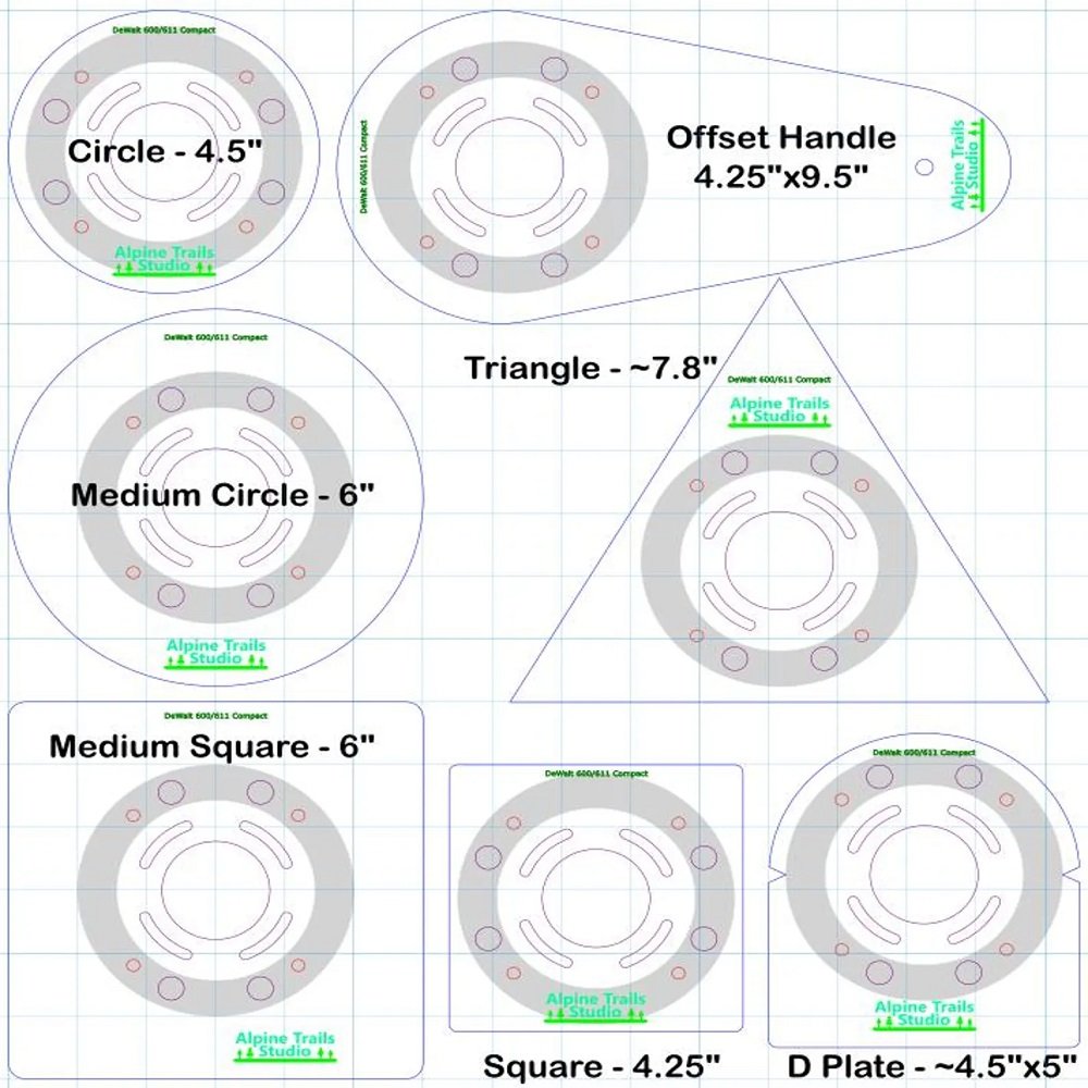 Template Guide for Router