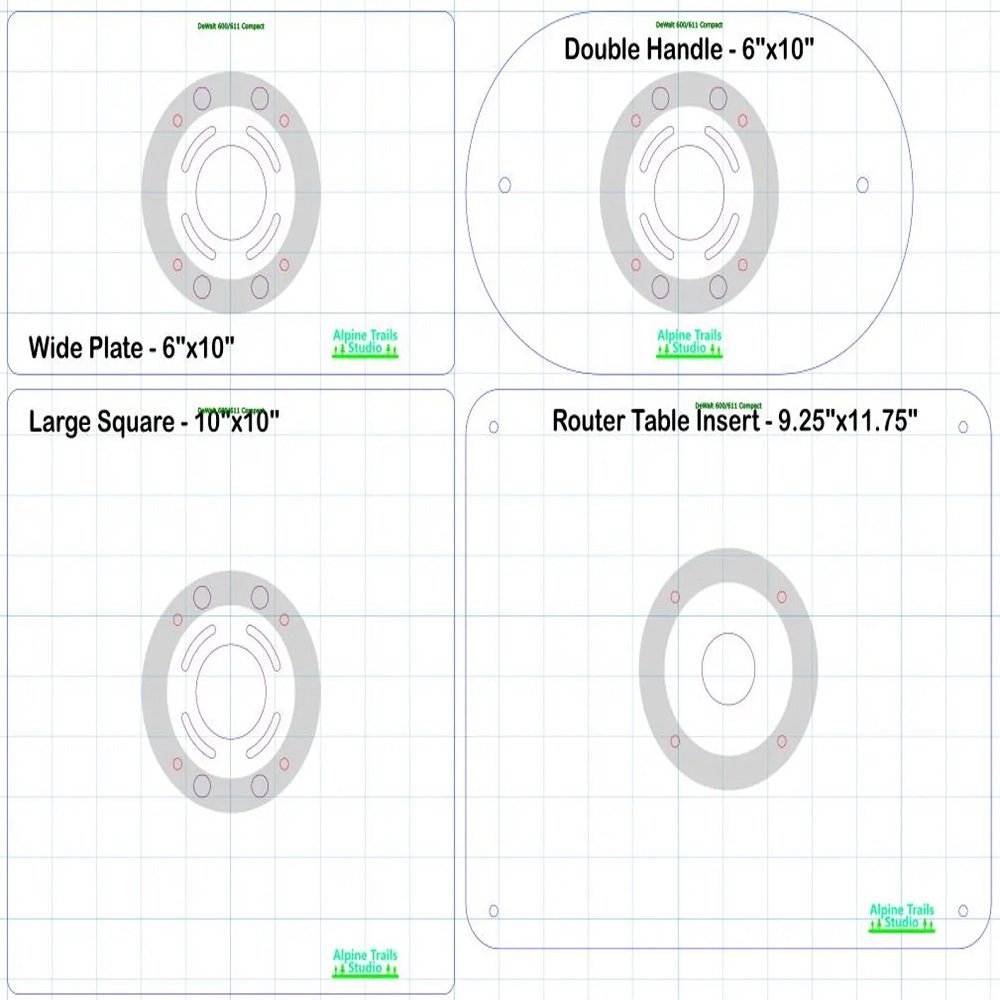 Template Guide for Router