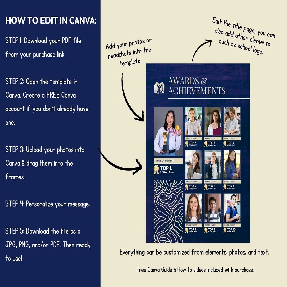 Template Yearbook